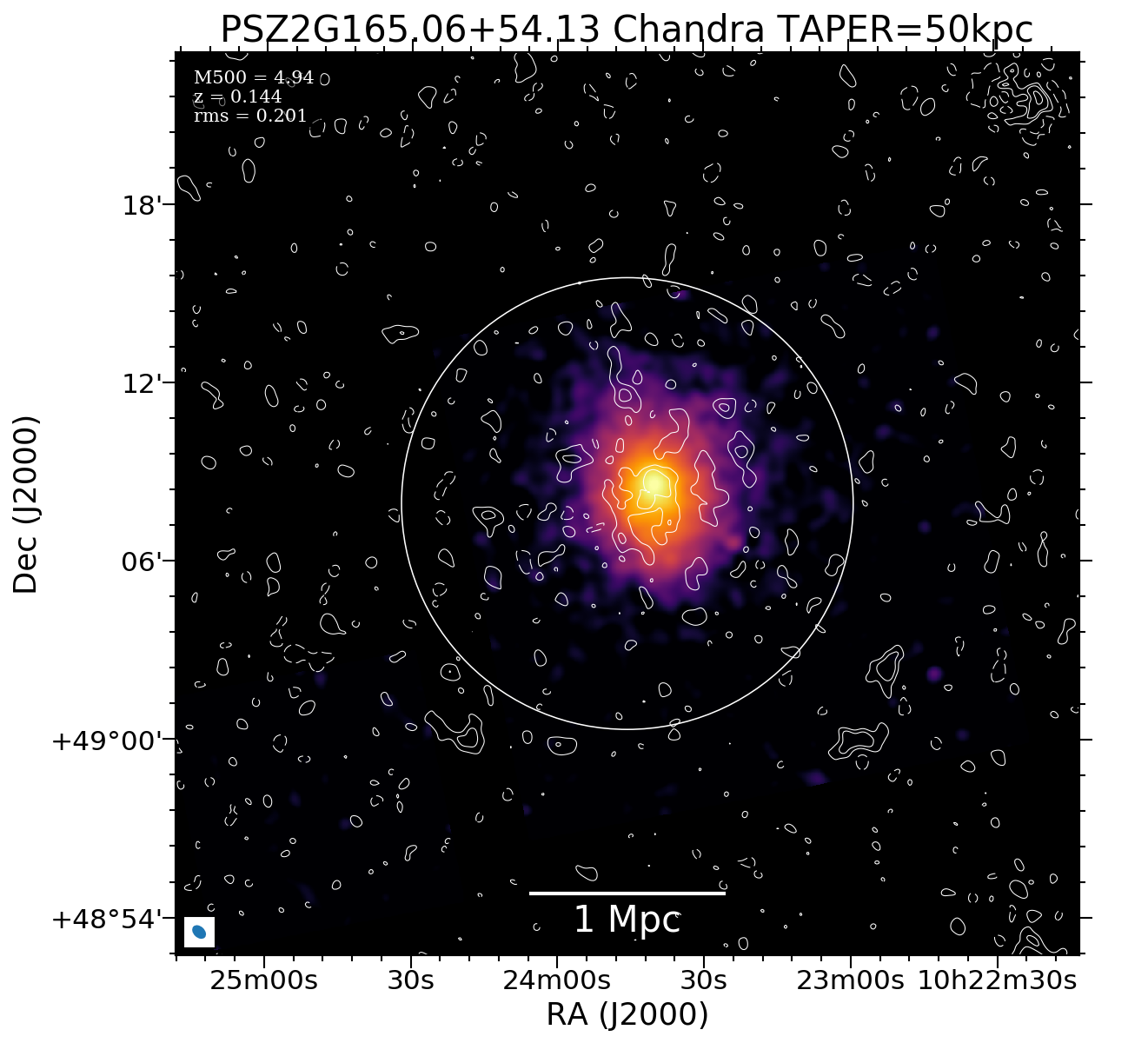 No Chandra data available