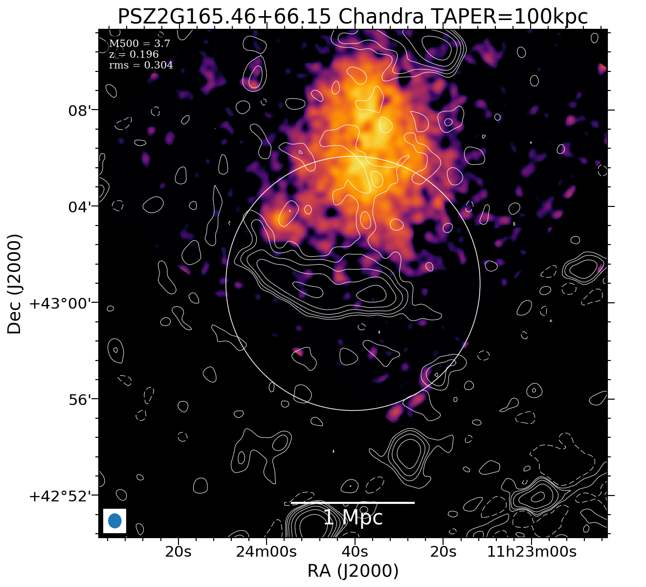 No Chandra data available