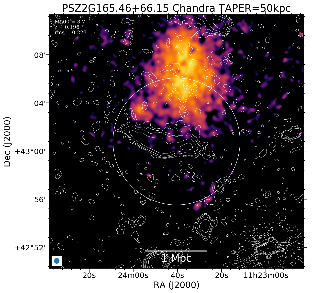 No Chandra data available