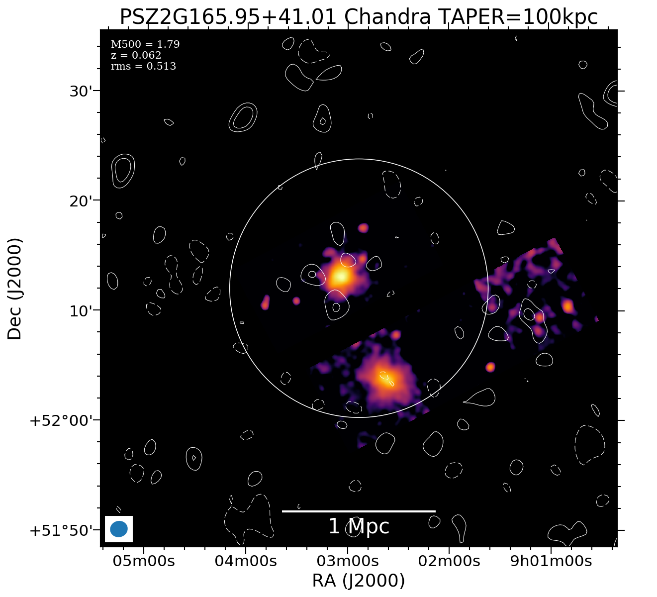 No Chandra data available