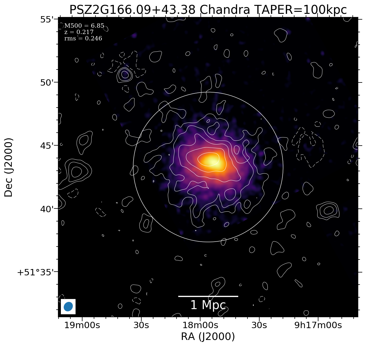 No Chandra data available