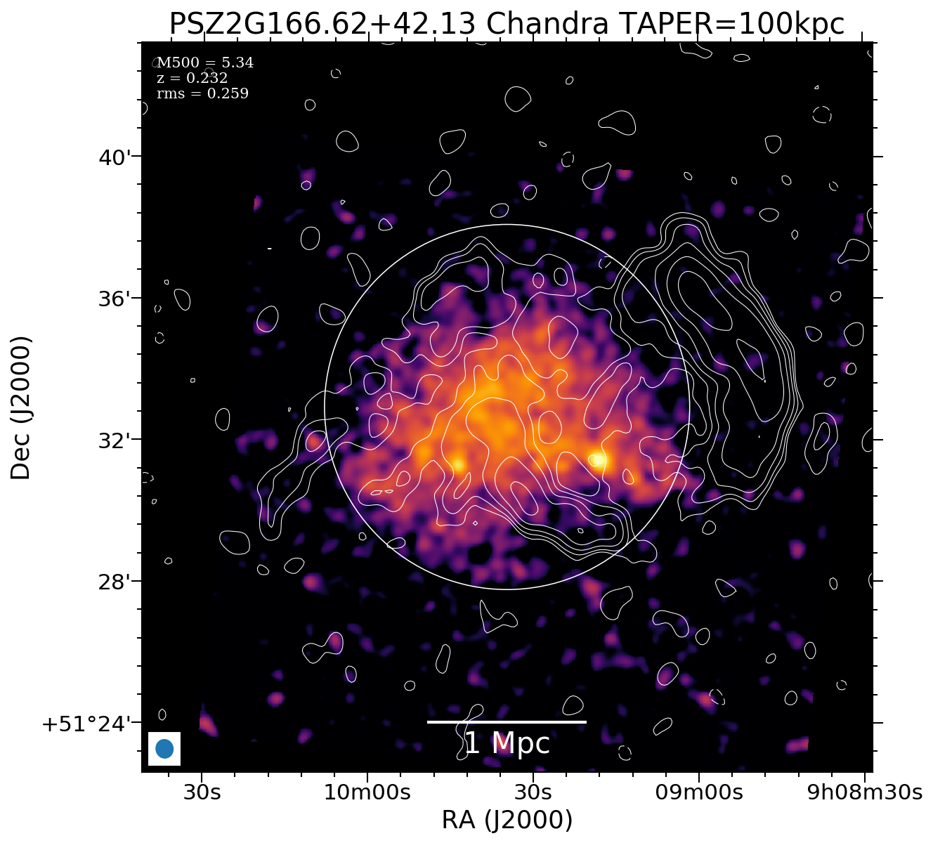 No Chandra data available