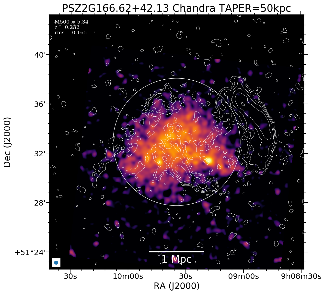 No Chandra data available