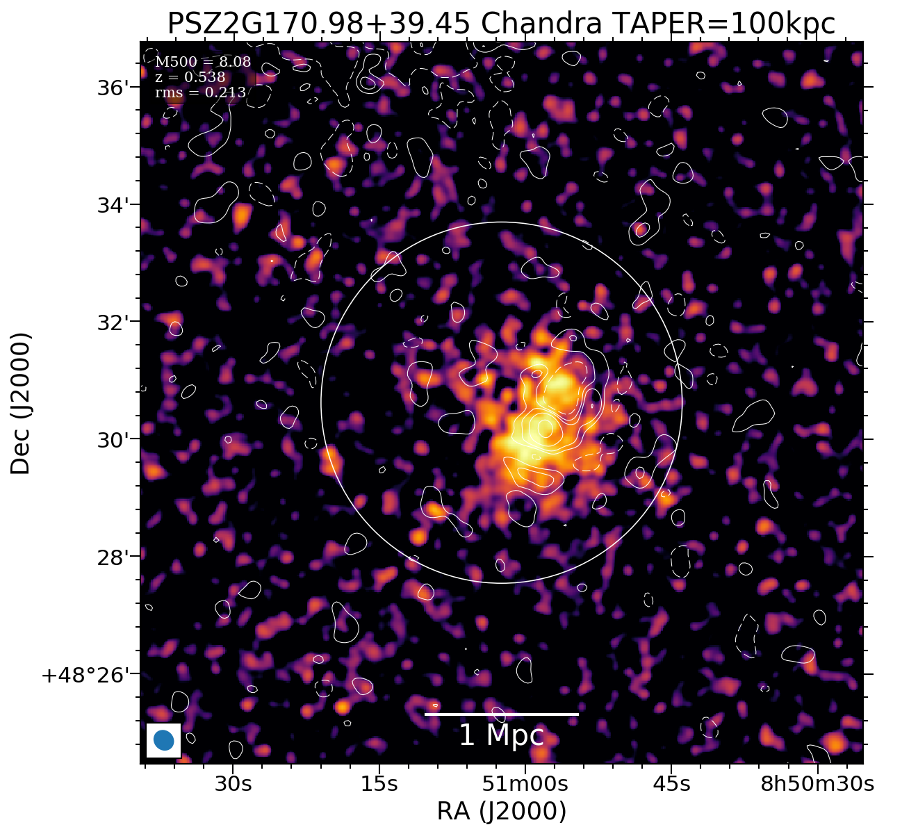 No Chandra data available