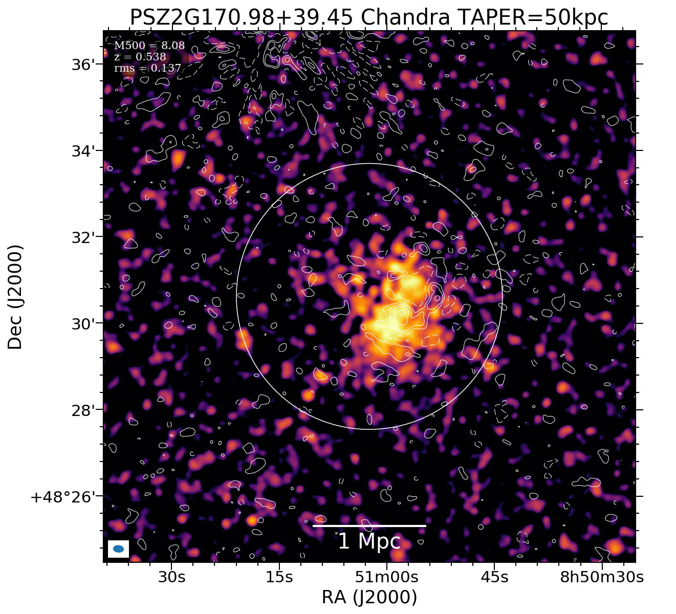 No Chandra data available