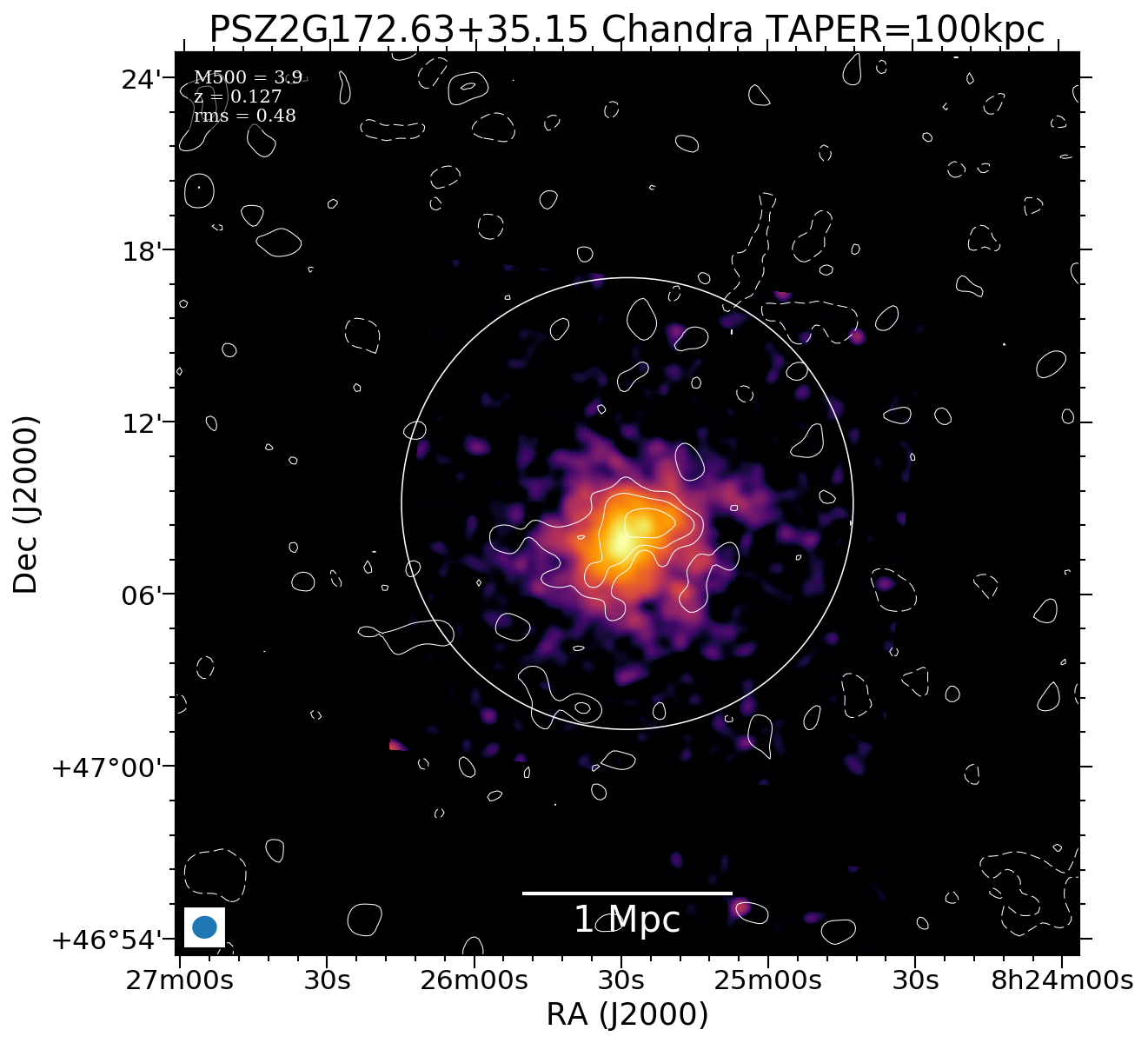 No Chandra data available