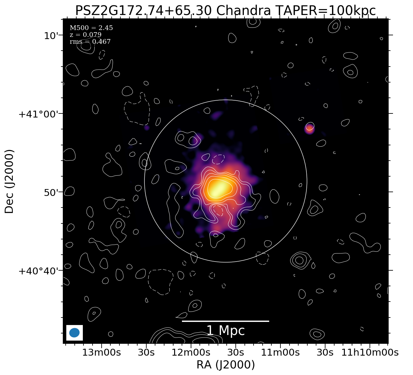 No Chandra data available