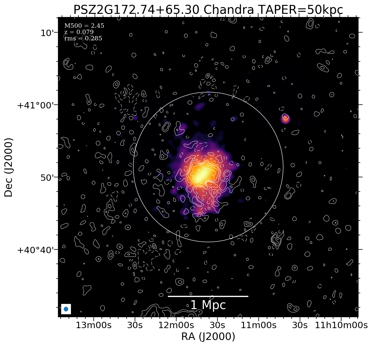 No Chandra data available