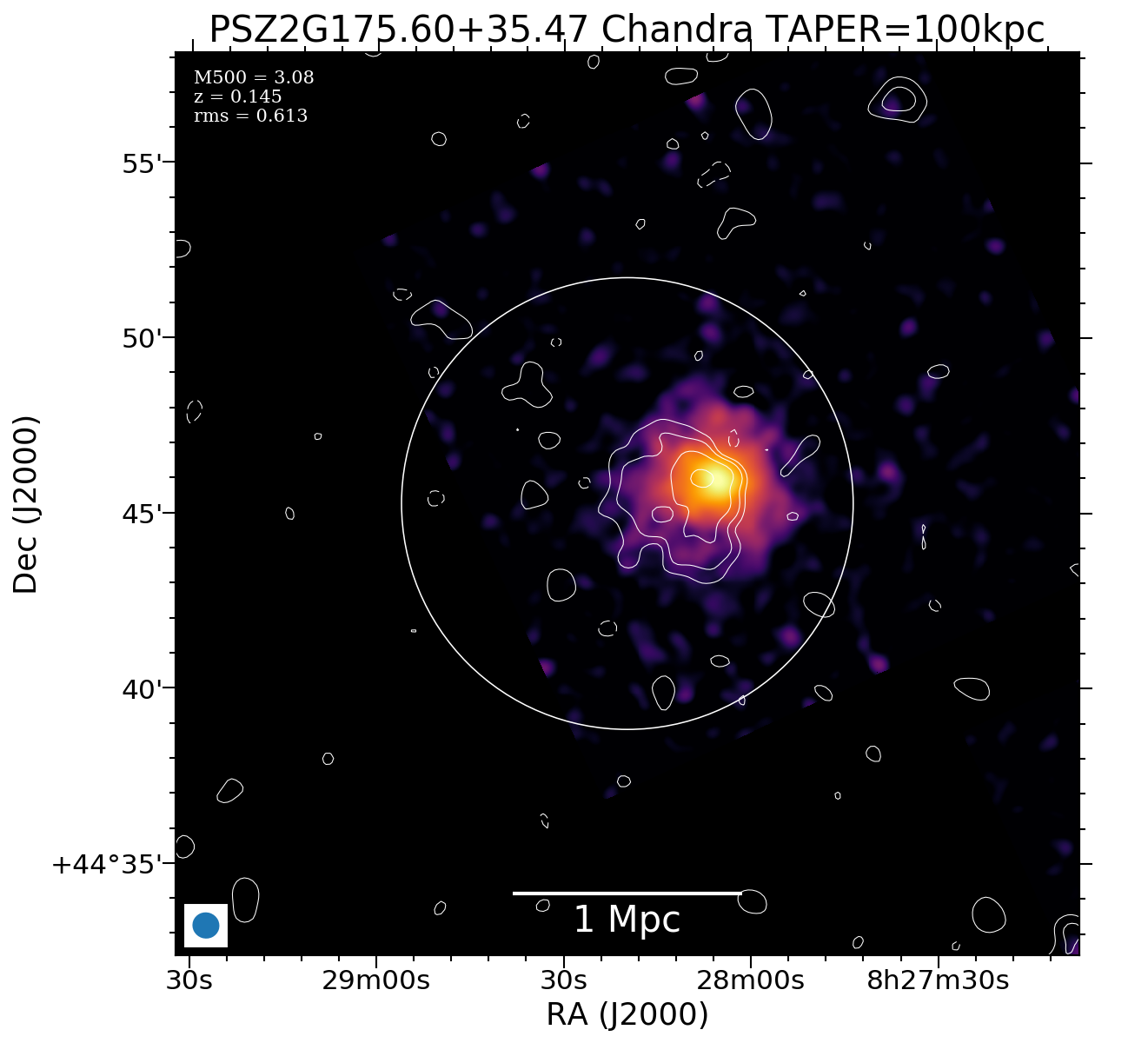 No Chandra data available