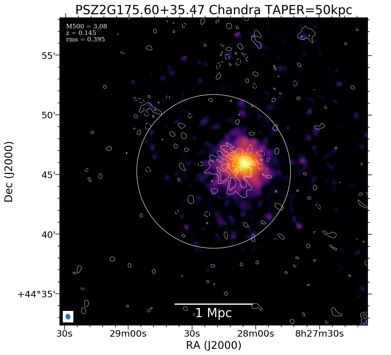 No Chandra data available