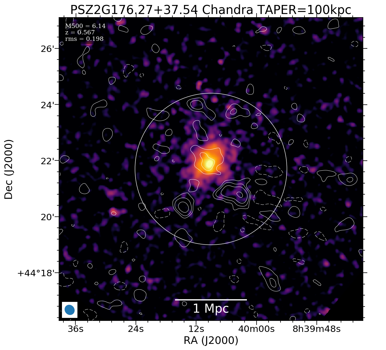 No Chandra data available