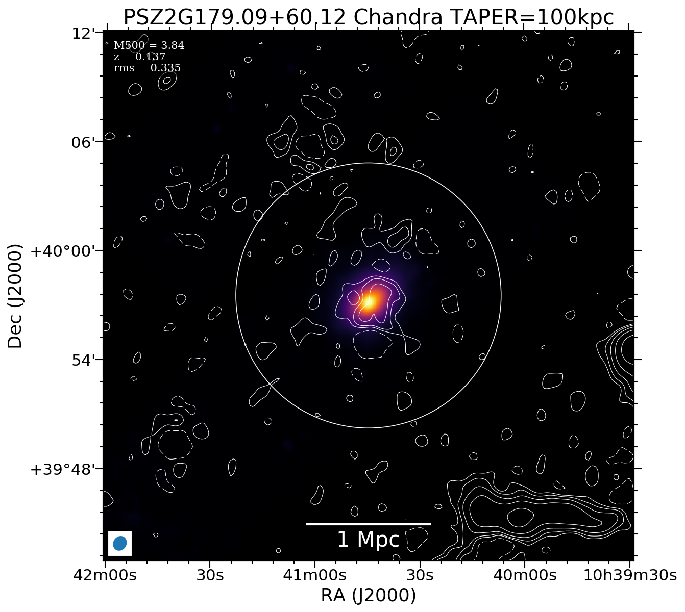 No Chandra data available