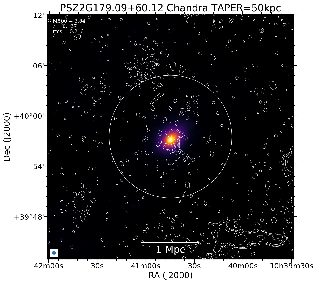 No Chandra data available