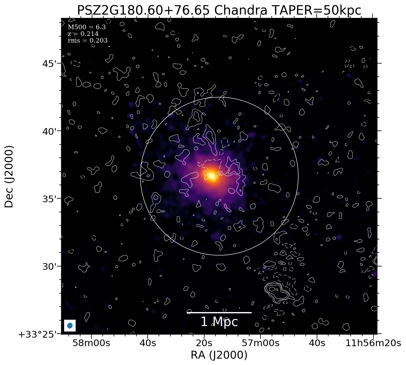 No Chandra data available