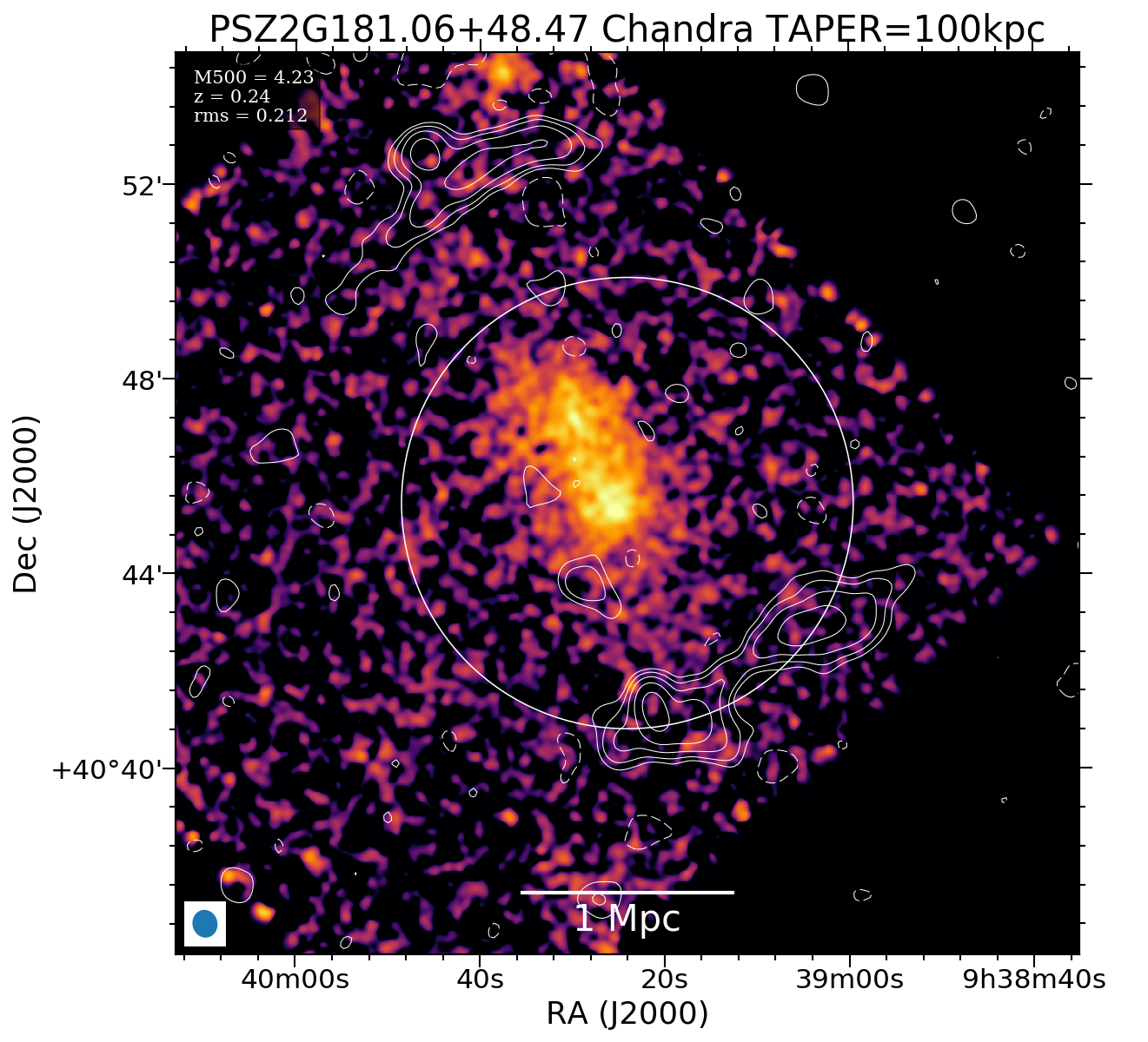 No Chandra data available