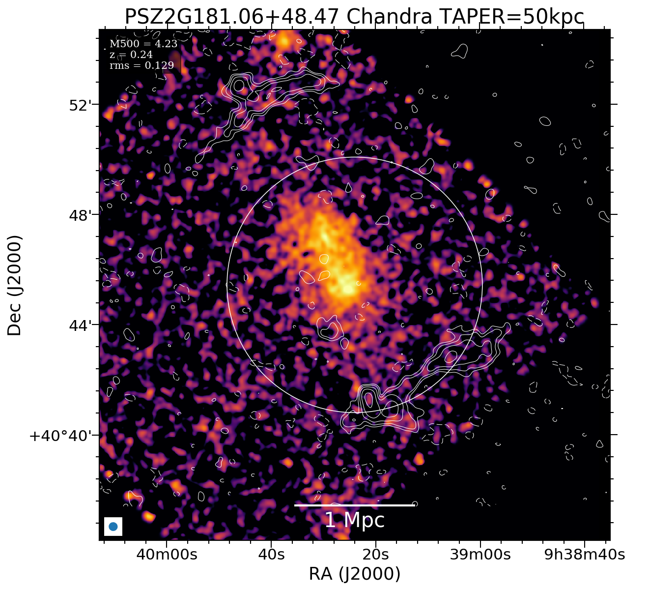 No Chandra data available