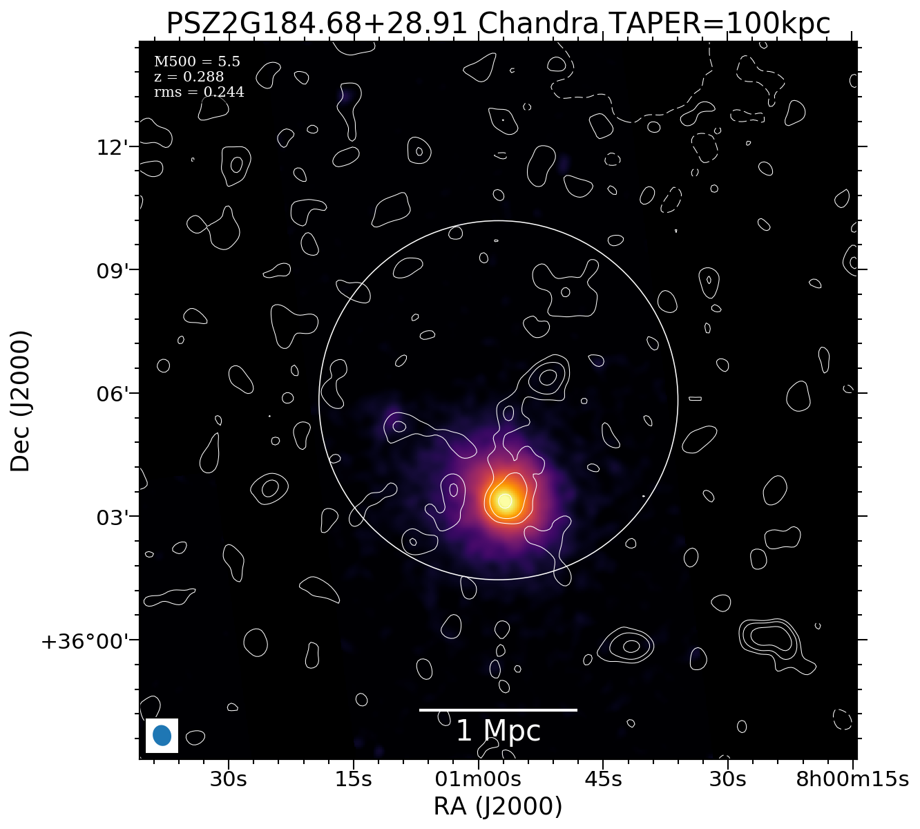 No Chandra data available