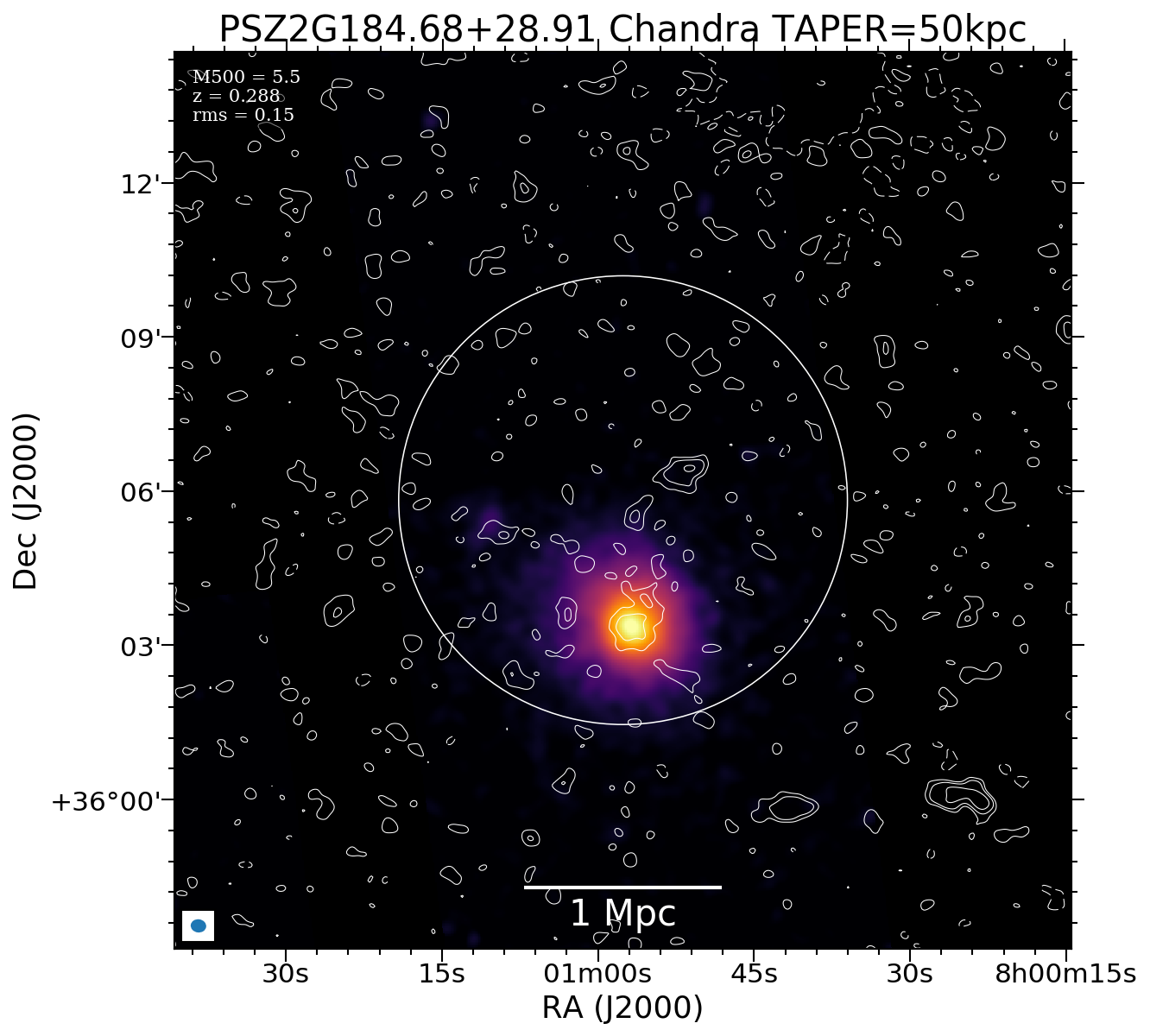 No Chandra data available