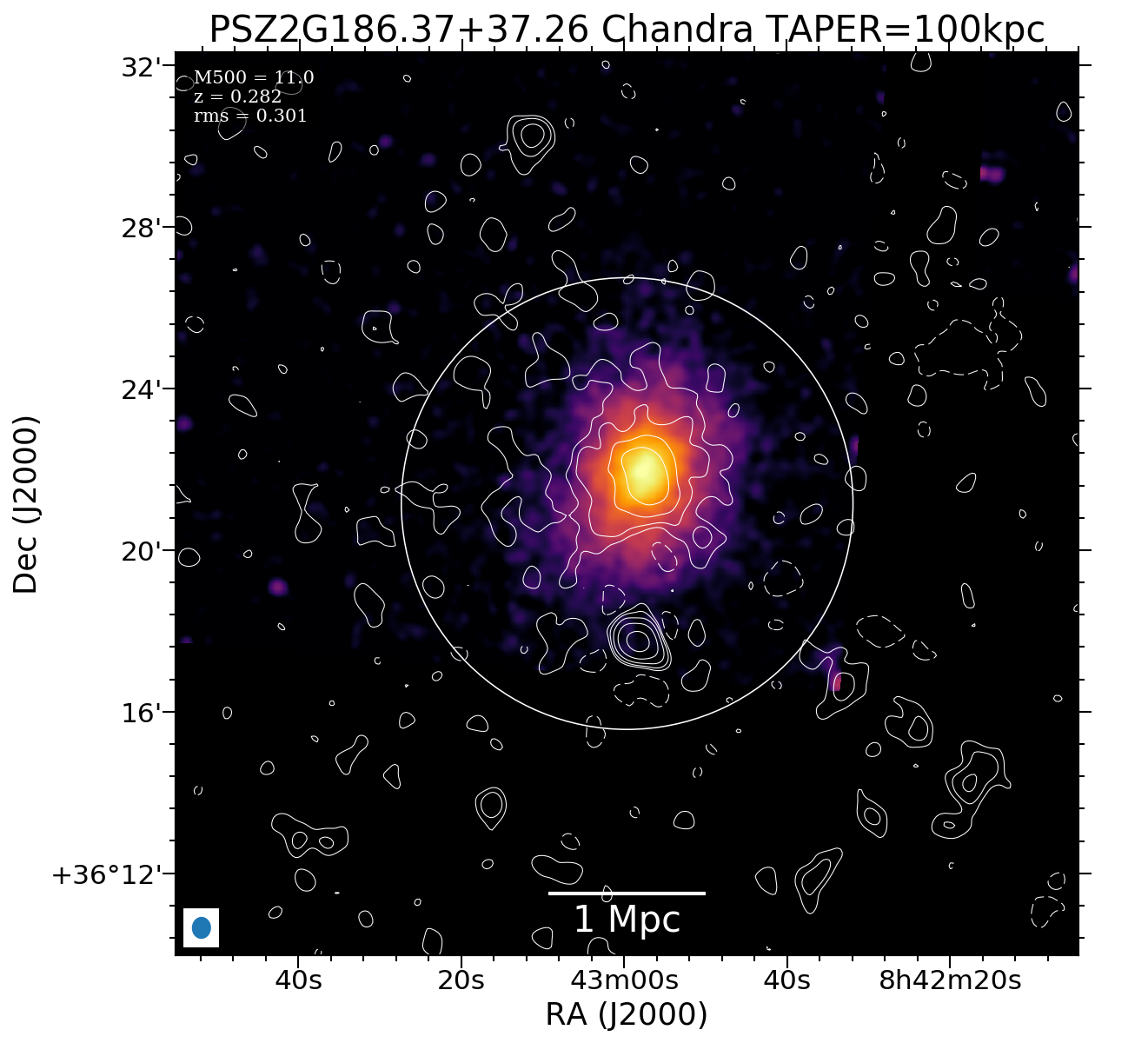 No Chandra data available