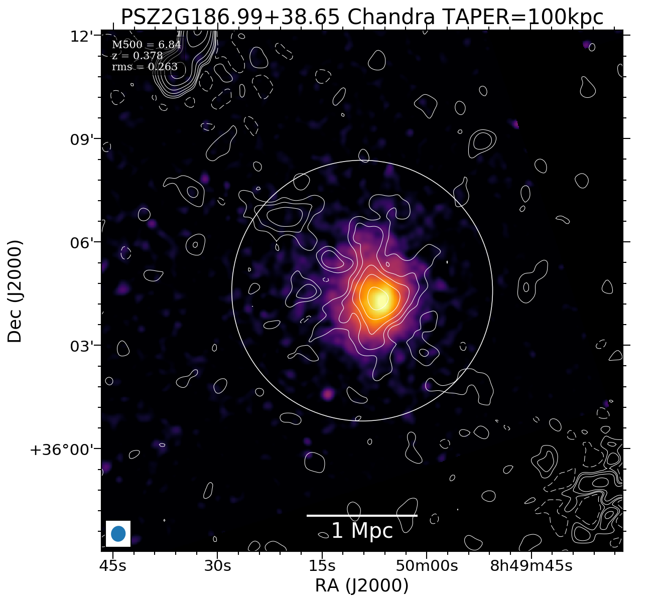 No Chandra data available