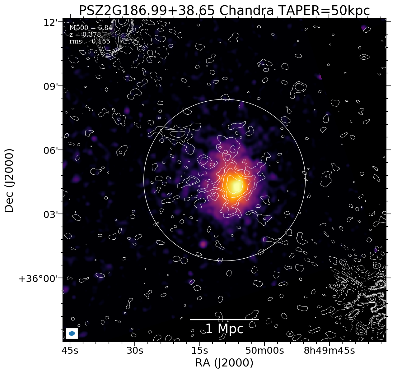 No Chandra data available