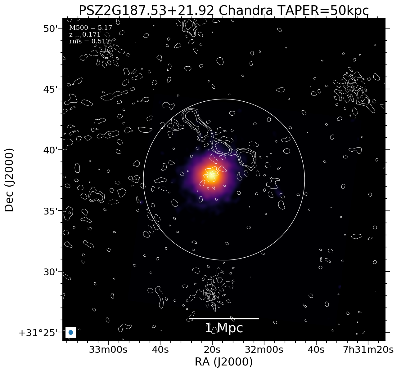 No Chandra data available