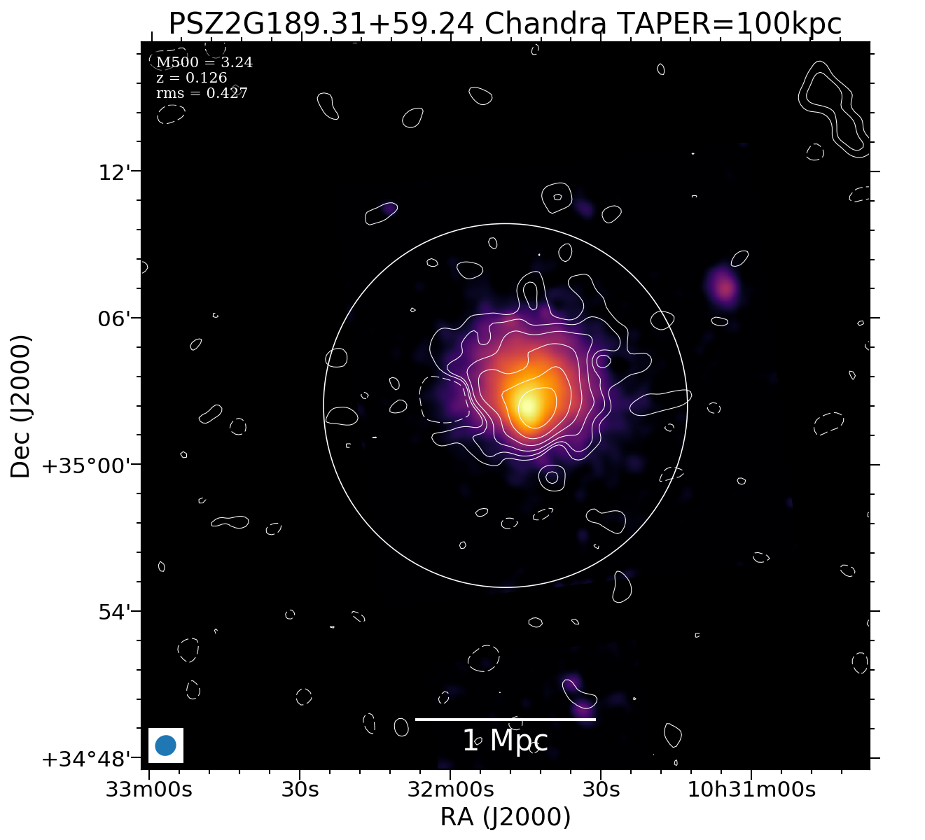 No Chandra data available