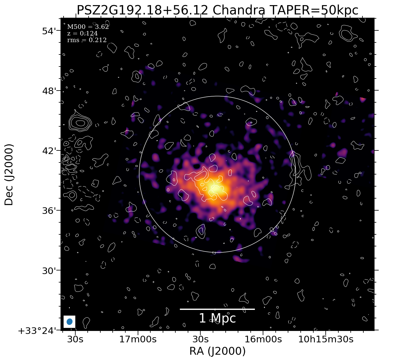 No Chandra data available