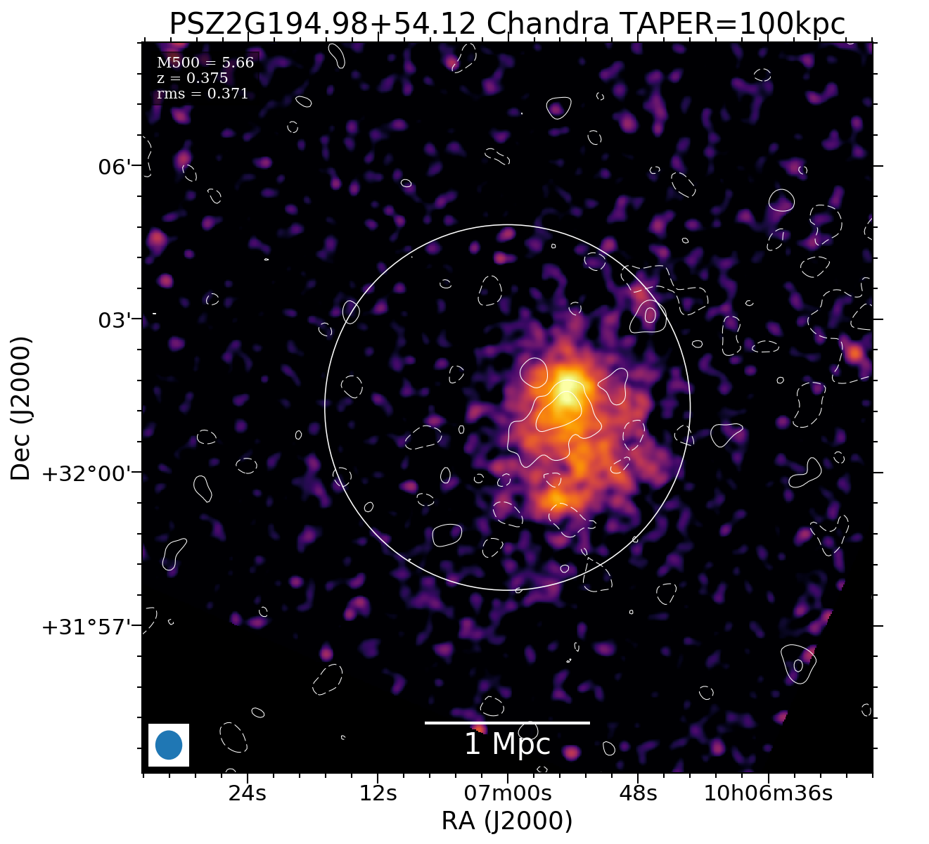 No Chandra data available