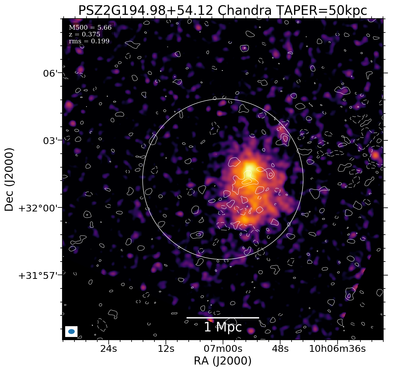 No Chandra data available