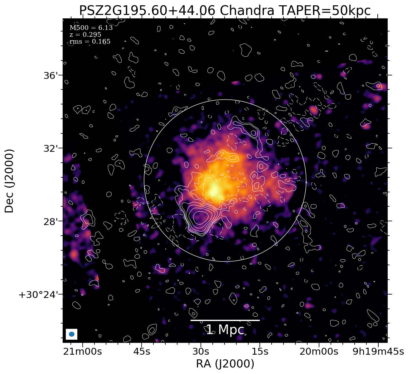 No Chandra data available
